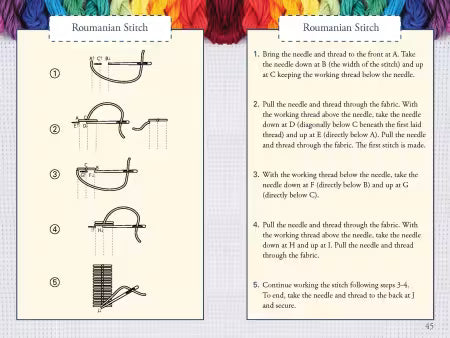 Hand Embroidery Stitches at-a-glance