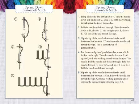 Hand Embroidery Stitches at-a-glance